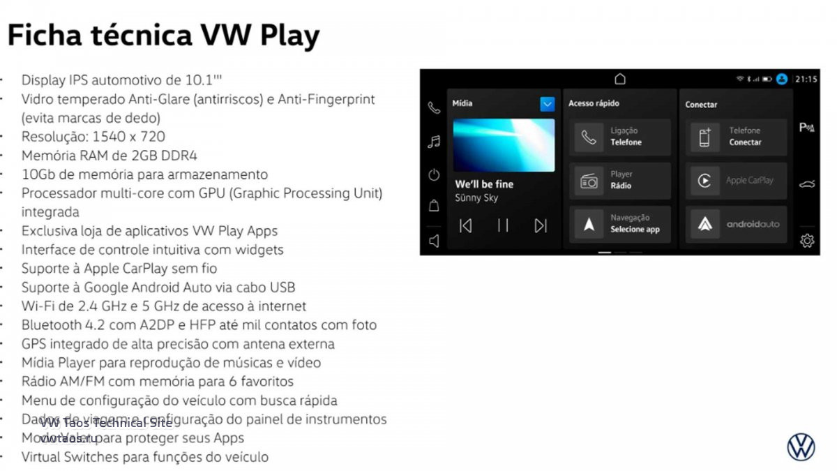 VW Play Apps - список приложений | Страница 2 | VW Taos Technical Site